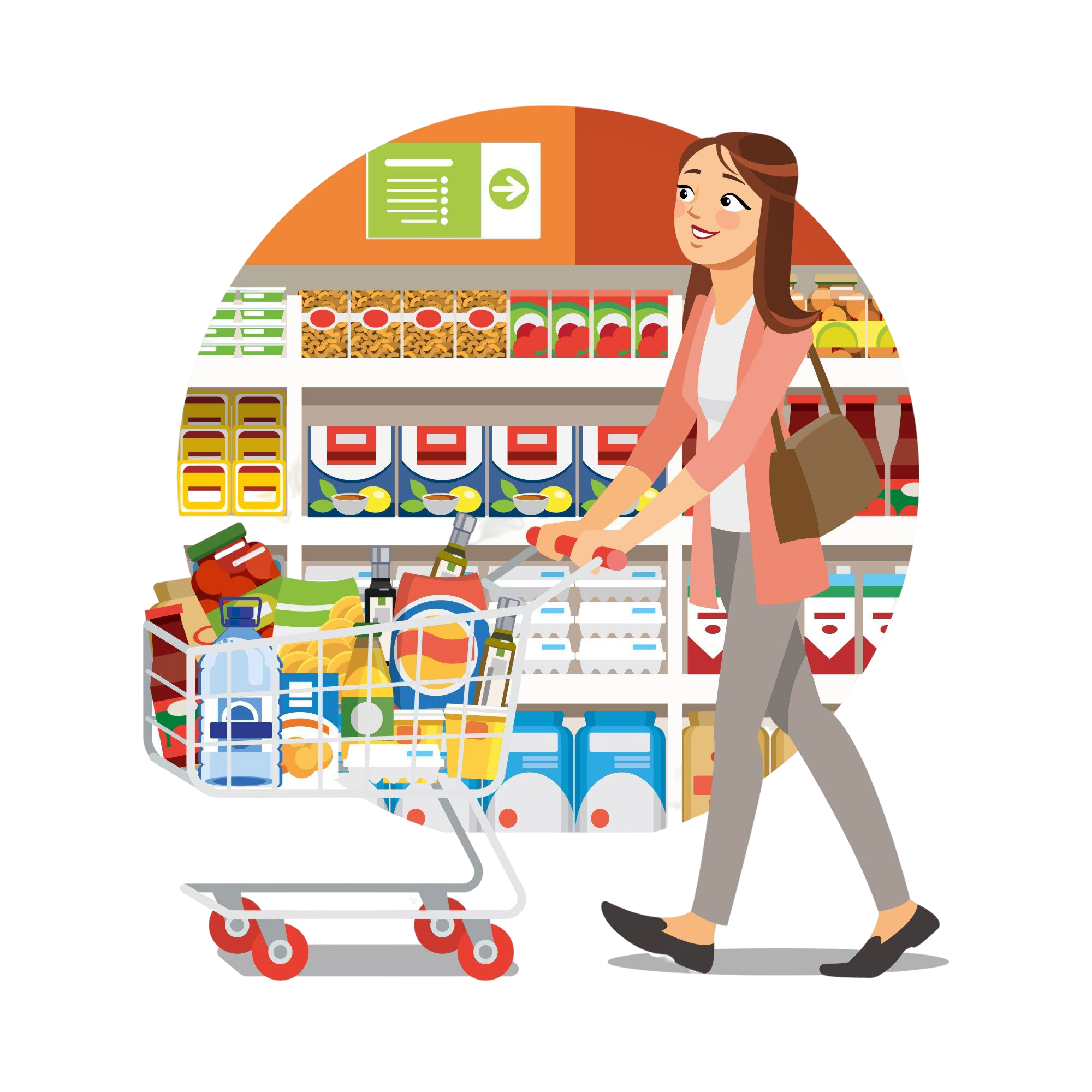 Supermarkets & Groceries